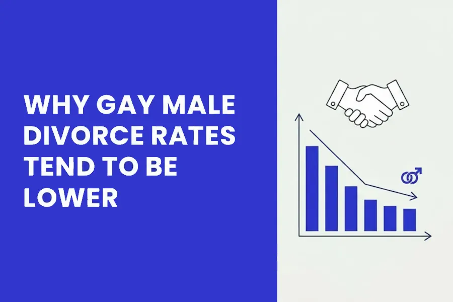 Why gay male divorce rates tend to be lower in the US